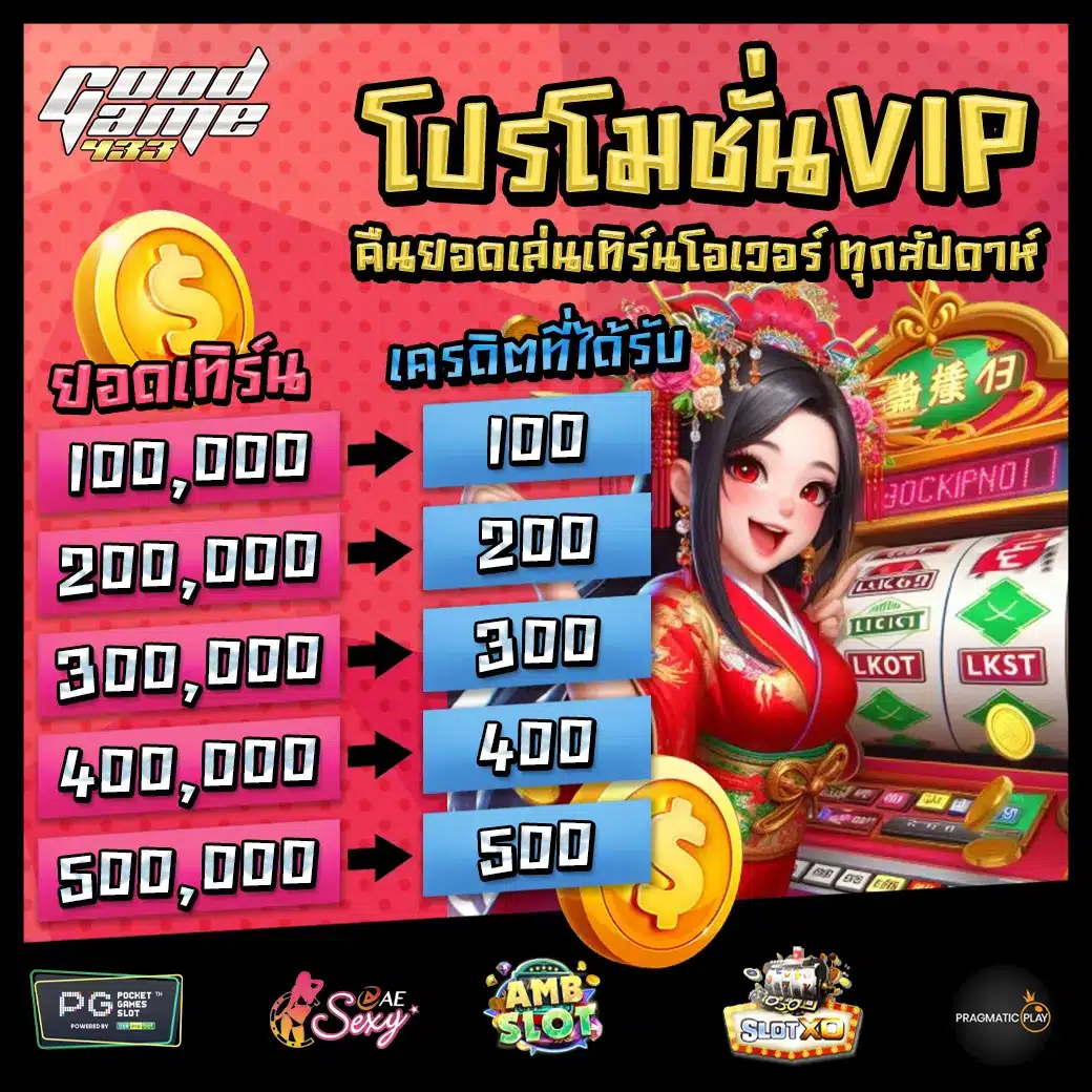 Promotion 2